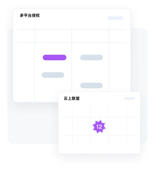 授权平台