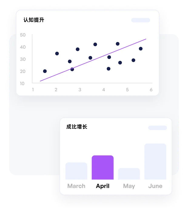 全面教学